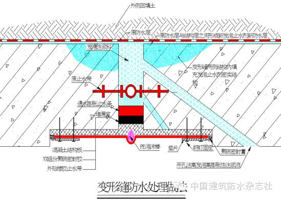 長沙防水公司