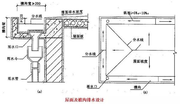 防水公司